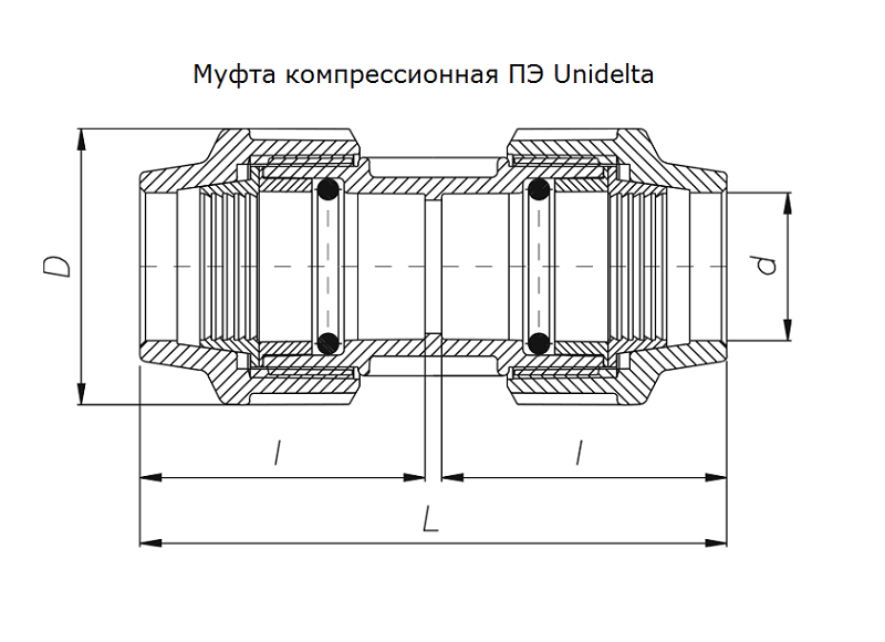 Шлицевая муфта чертеж